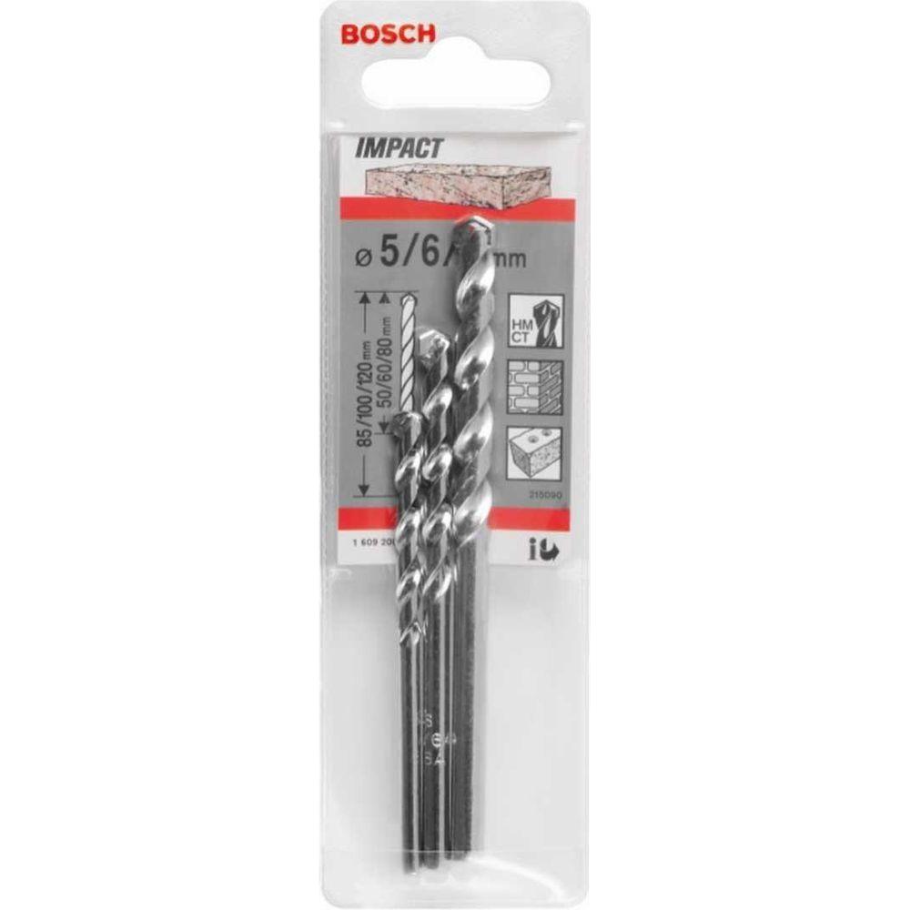 Bosch Impact Concrete Masonry Drill Bit – Goldpeak Tools PH