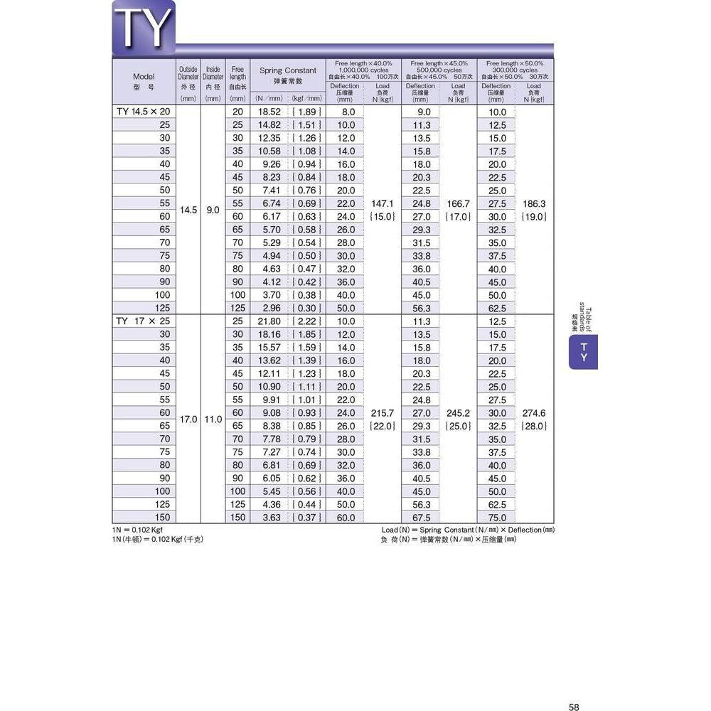 Tohatsu TY Violet Standard Die Spring (High Deflection) - KHM Megatools Corp.