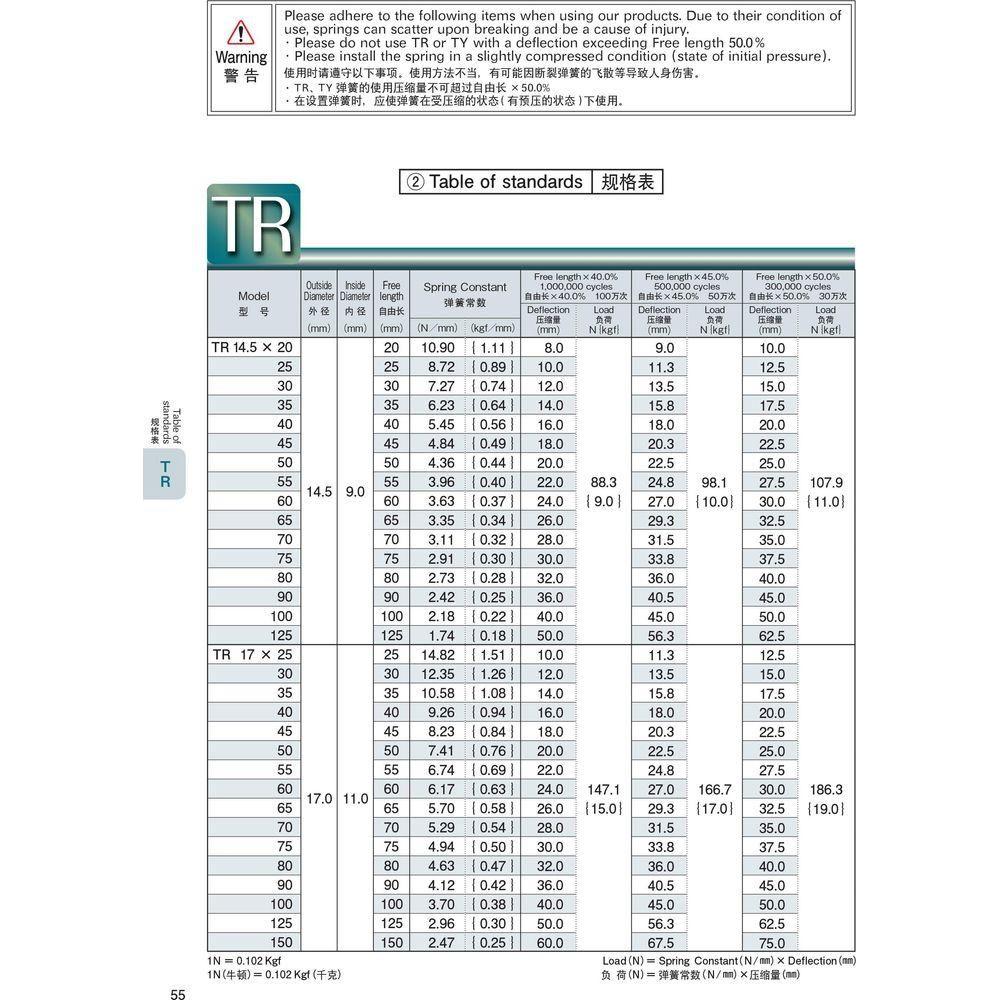 Tohatsu TR White Standard Die Spring (High Deflection) - KHM Megatools Corp.