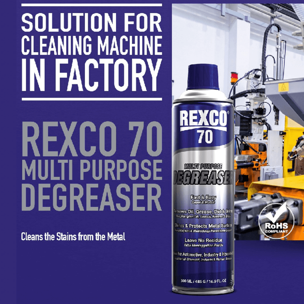 Rexco 70 Multi Purpose Degreaser / Grease Cleaner - KHM Megatools Corp.