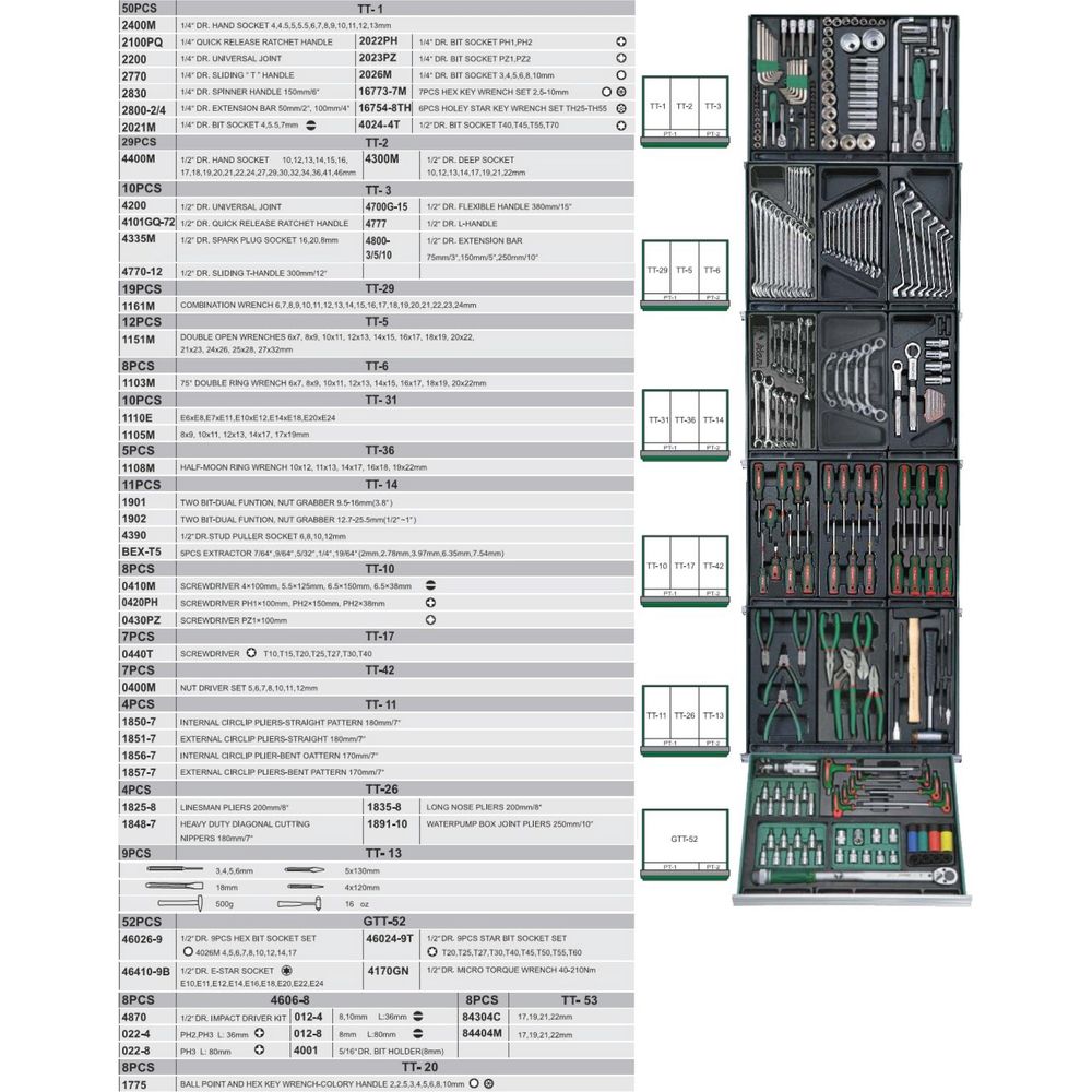 Hans GTT-246 Automotive Tools With Cabinet (246 pcs) | Hans by KHM Megatools Corp.