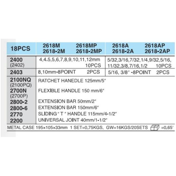 Hans 2618 1/4