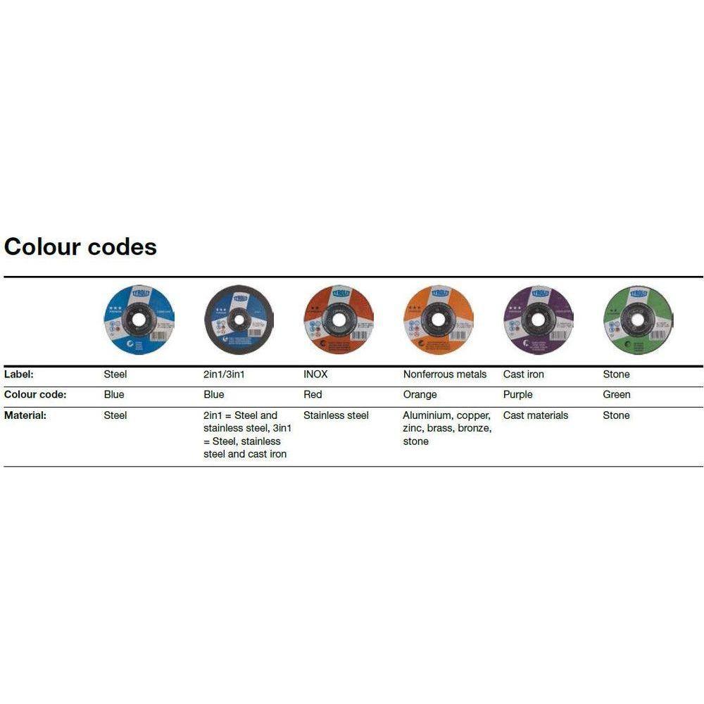 Tyrolit Depressed Center Grinding Wheel [Standard] | Tyrolit by KHM Megatools Corp.