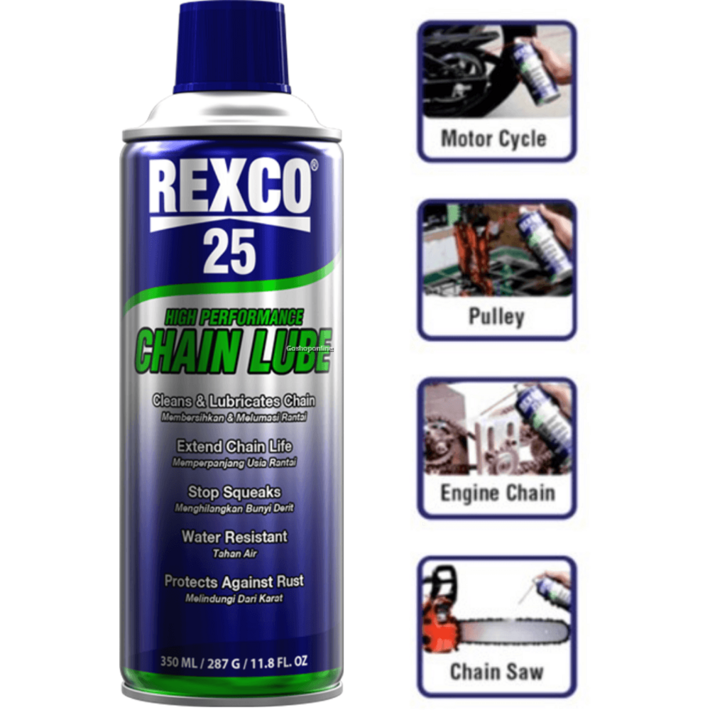 Rexco 25 High Performance Chain Lube / Lubricant - KHM Megatools Corp.