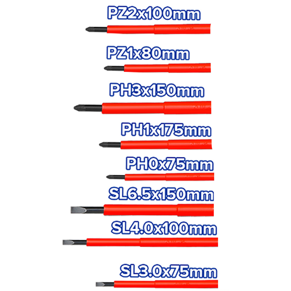 Wadfow Insulated Screwdriver | Wadfow by KHM Megatools Corp.