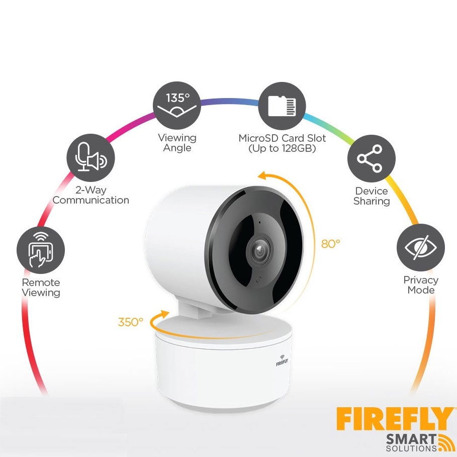 Firefly FSC101 Smart Pan & Tilt Camera | Firefly by KHM Megatools Corp.