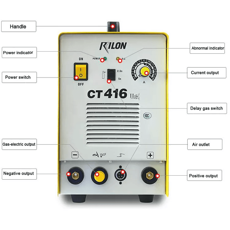 Rilon CT416 3-in-1 Multi Process Welding Machine (MMA/TIG/CUT) | Rilon by KHM Megatools Corp.