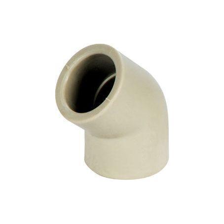 Fittings & Couplings – Goldpeak Tools PH