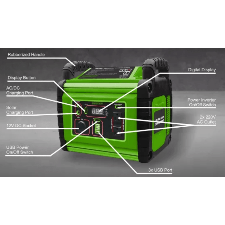 Greenfield GPS800W Power Station 800W - KHM Megatools Corp.