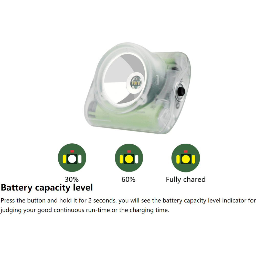 Wisdom Lamp 3A Miner's LED Cap Cordless Mining Lamp / Head Light 3A (with USB Charger Adapter) - KHM Megatools Corp.