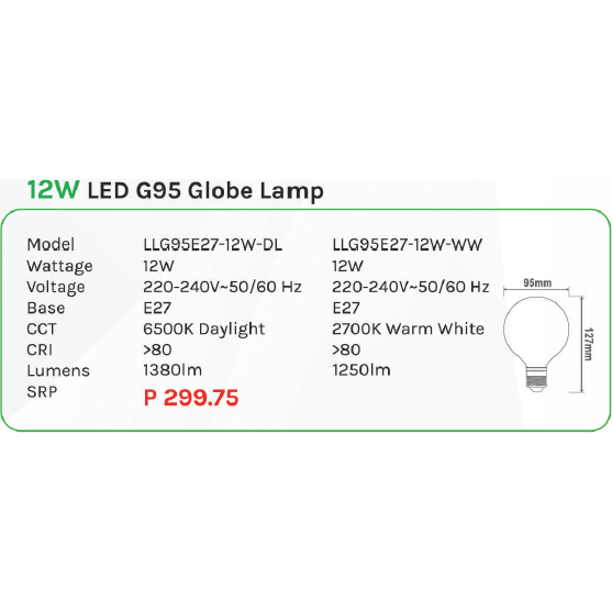 Omni 12W LED G95 Globe Lamp Light - KHM Megatools Corp.