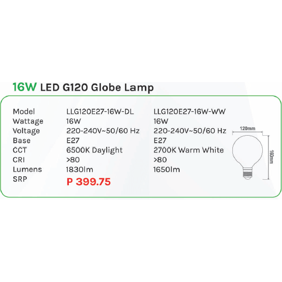 Omni 16W LED G120 Globe Lamp Light - KHM Megatools Corp.