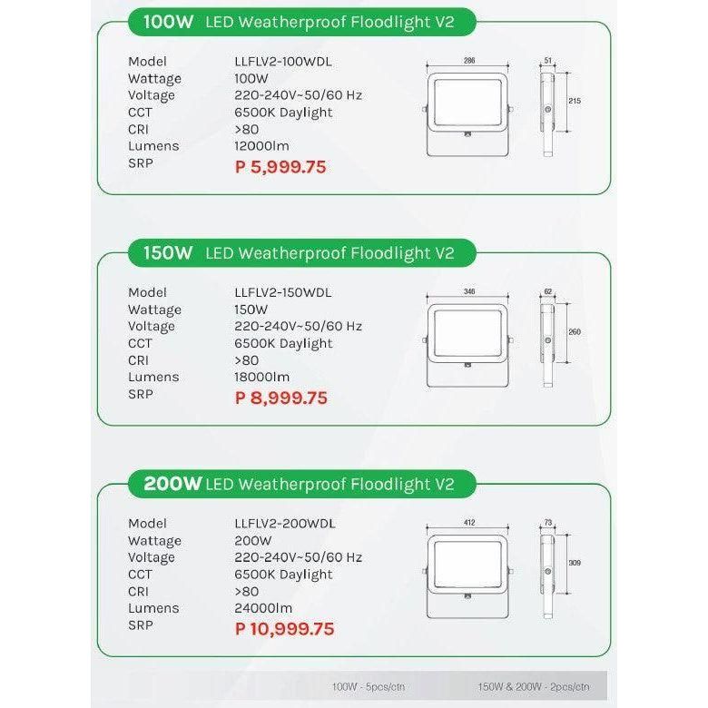 Omni LED Weatherproof Slim Floodlight V2 - KHM Megatools Corp.