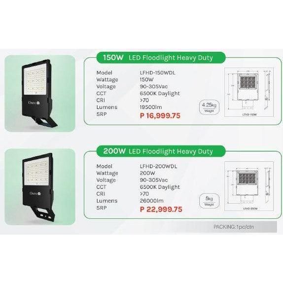 Omni LED Floodlight Heavy Duty Slim Version - KHM Megatools Corp.