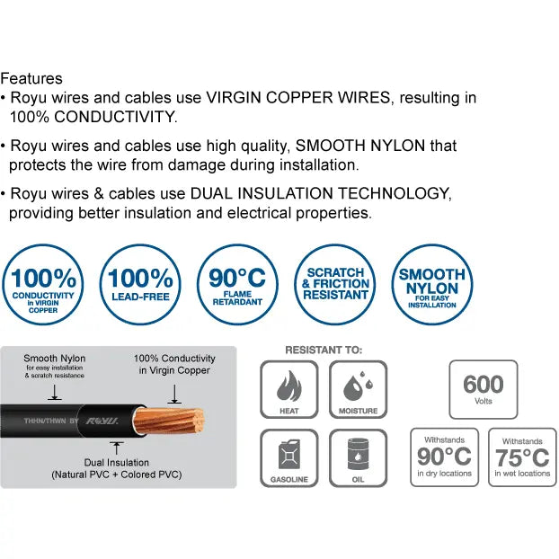 Royu RTN12A 3.5mm² THHN/THWN-2 Conventional Stranded Building Wires ...