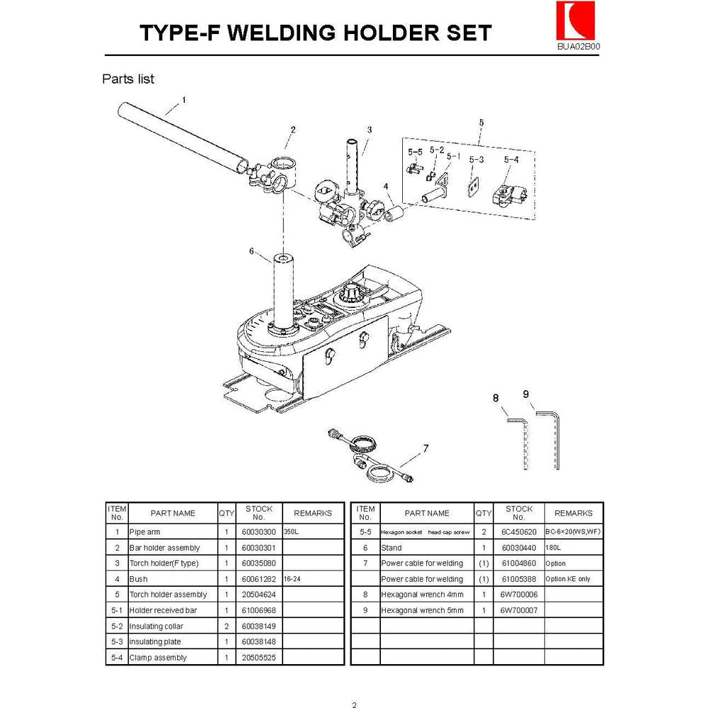 Koike Type-F Welding Torch Holder Set - KHM Megatools Corp.