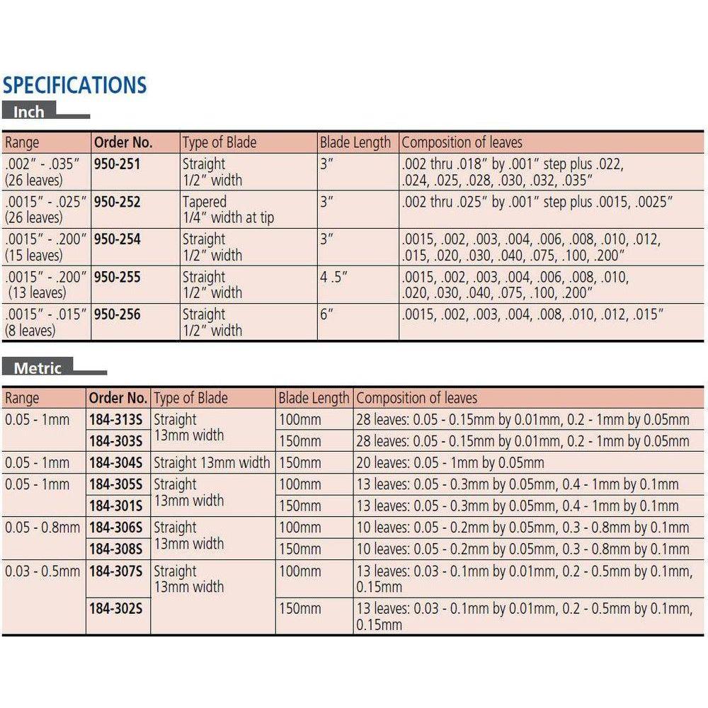 Mitutoyo Thickness Gage, Series 184 | Mitutoyo by KHM Megatools Corp.