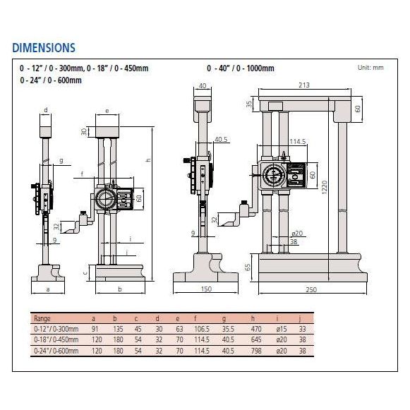 Mitutoyo Digital Counter Type Dial Height Gage, Series 192 | Mitutoyo by KHM Megatools Corp.