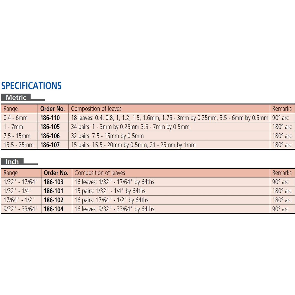 Mitutoyo Radius Gage, Series 186 | Mitutoyo by KHM Megatools Corp.