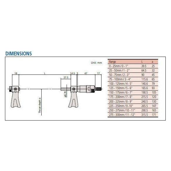 Mitutoyo Screw Thread Micrometer, Series 126 | Mitutoyo by KHM Megatools Corp.