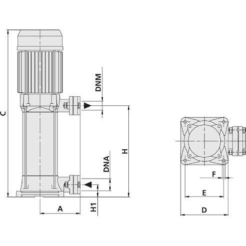 Speroni RVM Vertical Pump | Speroni by KHM Megatools Corp.