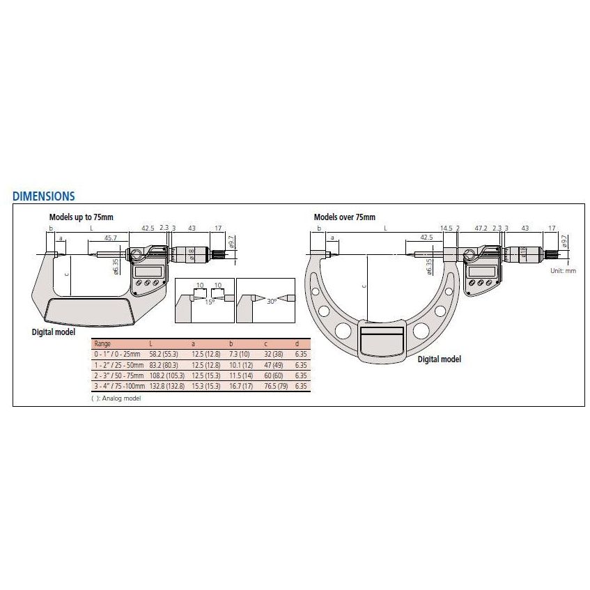 Mitutoyo Point Micrometer, Series 112 | Mitutoyo by KHM Megatools Corp.