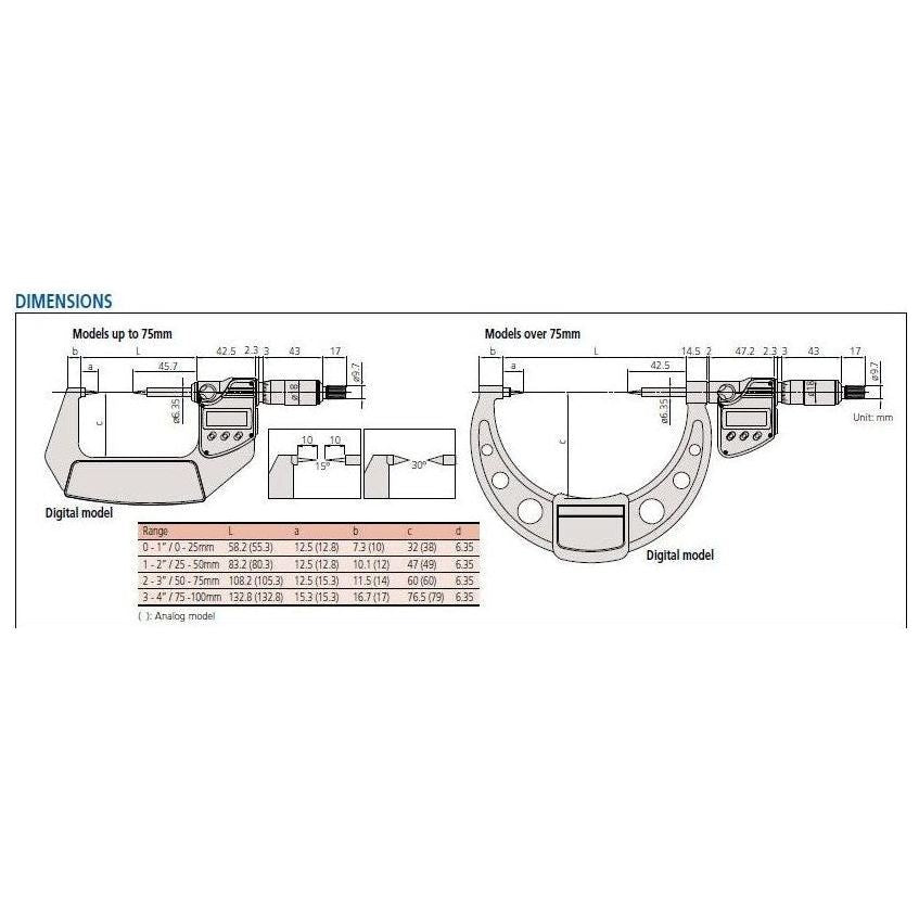 Mitutoyo Point Micrometer, Series 112 | Mitutoyo by KHM Megatools Corp.