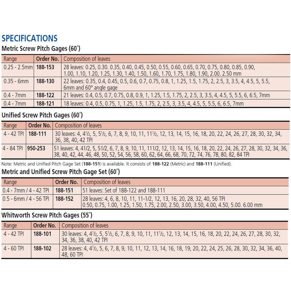 Mitutoyo Screw Pitch Gage, Series 188 | Mitutoyo by KHM Megatools Corp.