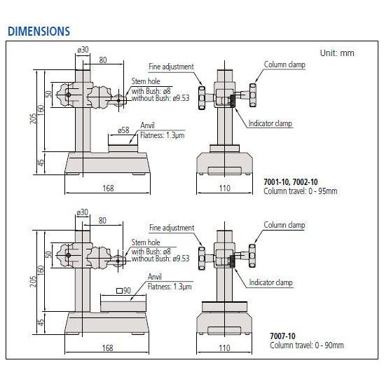 Mitutoyo Dial Gage Stand, Series 7 | Mitutoyo by KHM Megatools Corp.