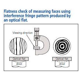Mitutoyo Optical Flats, Series 158 | Mitutoyo by KHM Megatools Corp.