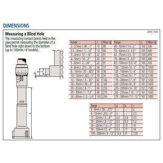 Mitutoyo Holtest, Series 368 (three point internal micrometer) | Mitutoyo by KHM Megatools Corp.