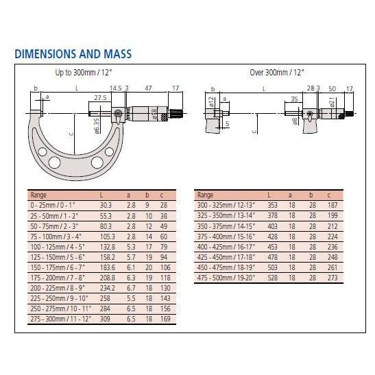 Mitutoyo Outside Micrometer, Series 103 | Mitutoyo by KHM Megatools Corp.