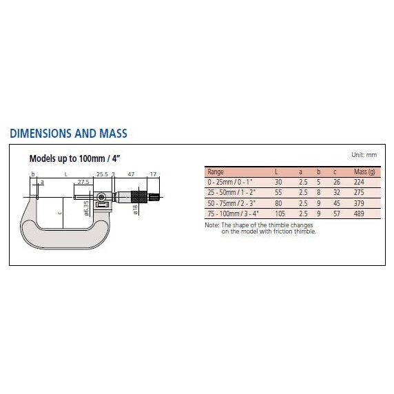 Mitutoyo Digit Outside Micrometers, Series 193 | Mitutoyo by KHM Megatools Corp.