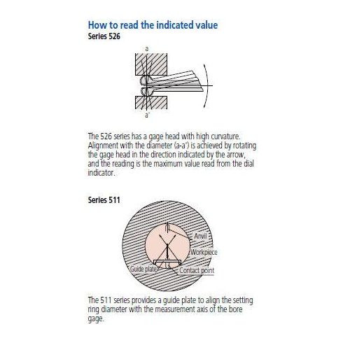 Mitutoyo Setting Ring, Series 177 (for inside micrometers, holtest & dial bore gages) | Mitutoyo by KHM Megatools Corp.