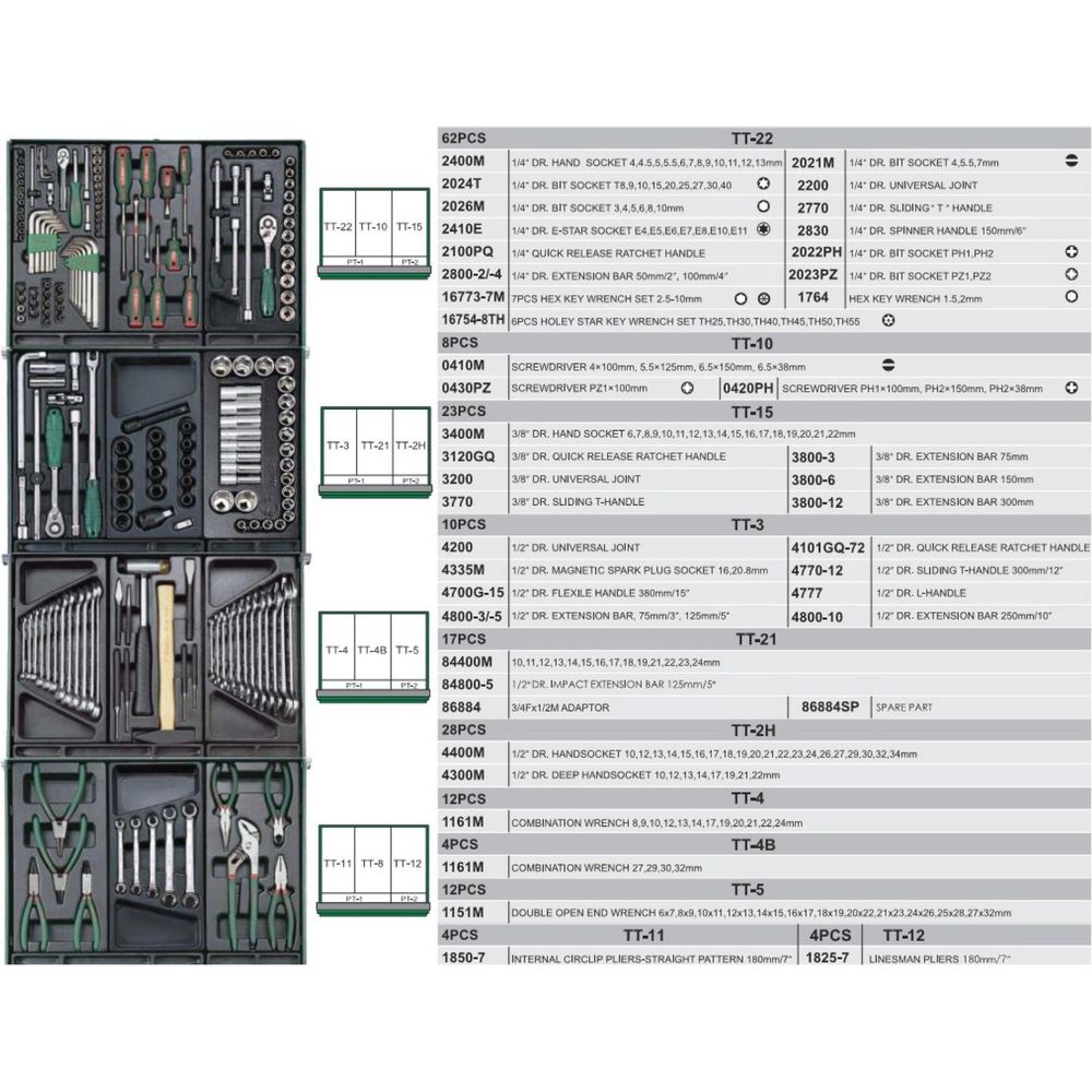 Hans GTT-234 Automotive Tools With Cabinet (234 pcs) | Hans by KHM Megatools Corp.