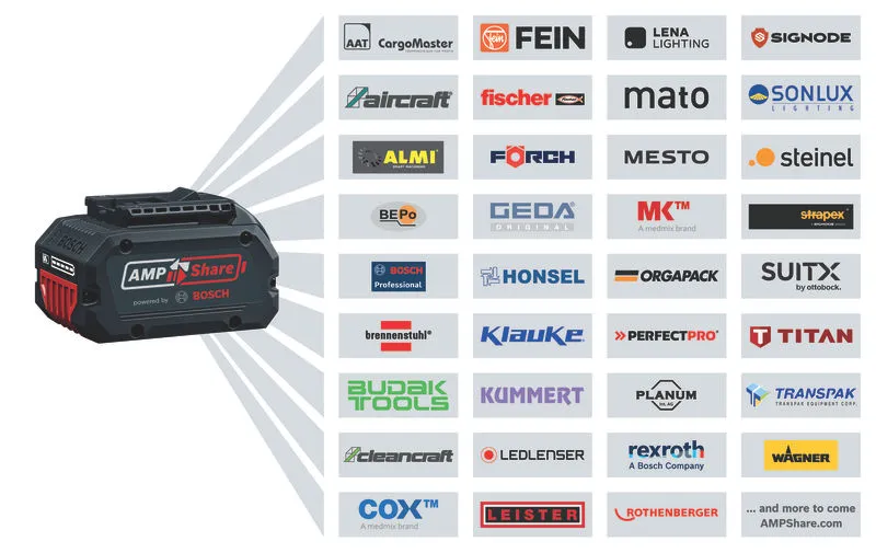 Bosch GBA 18V 4.0Ah PRO Lithium Ion Battery