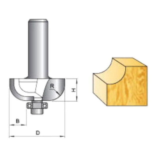Taurus Router Bit Router Bits – Goldpeak Tools PH