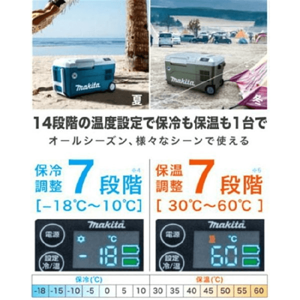 Makita CW001GZ01 40V | 18V Cooler Box / Warmer Box LXT XGT (Bare) - KHM Megatools Corp.