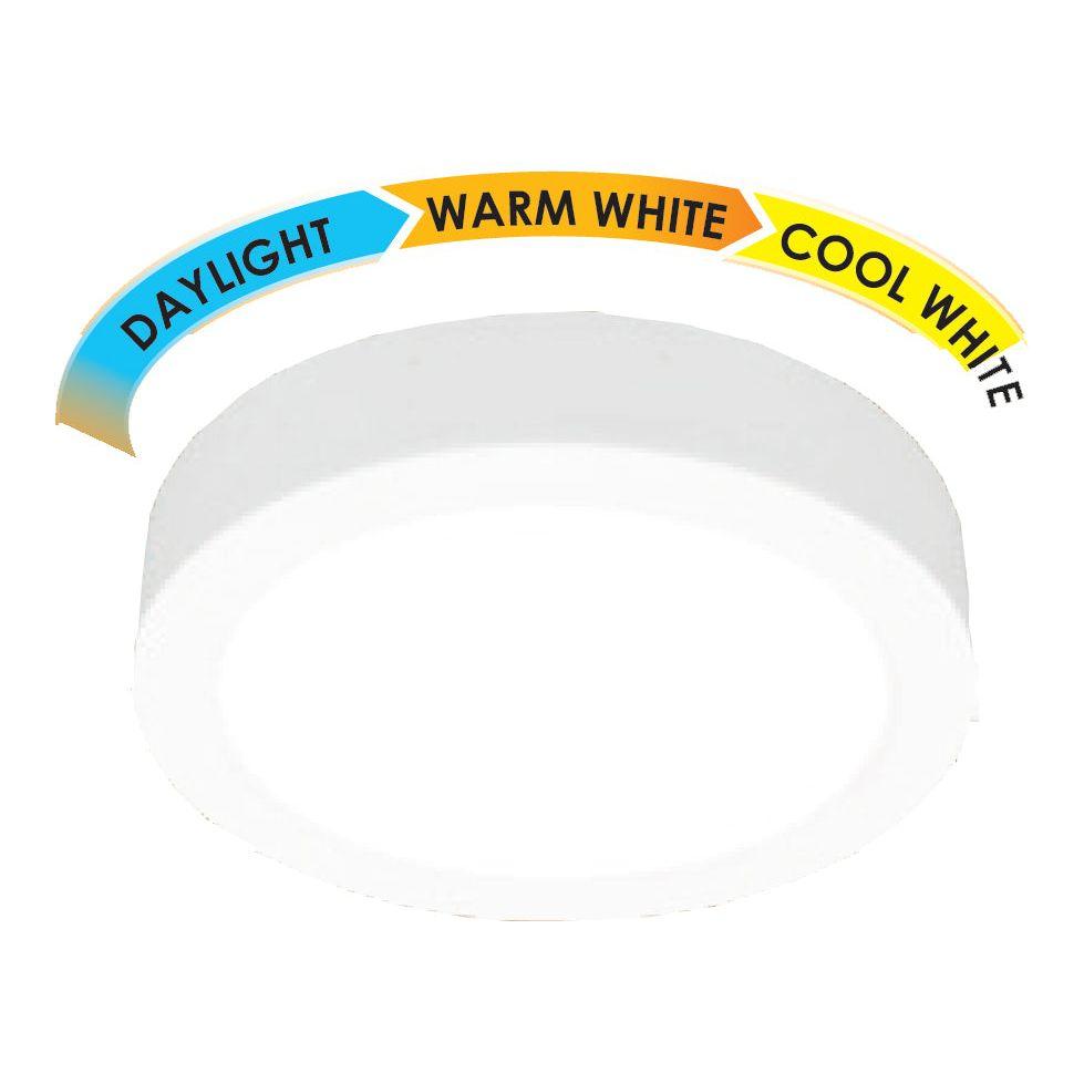 Firefly EDL2237 Functional LED Downlights 3-Color Surface (Round)
