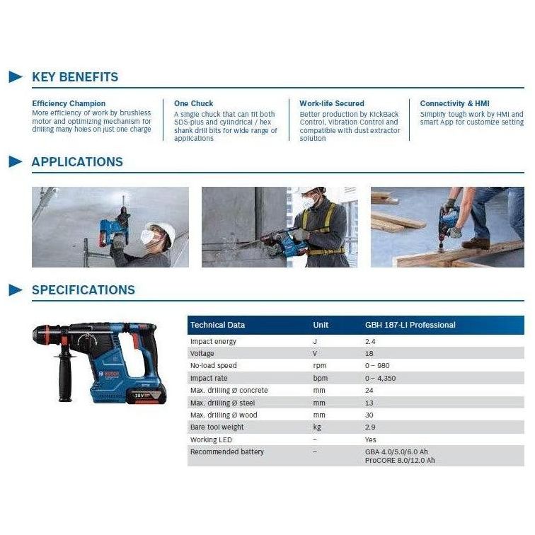 Bosch GBH 187-Li Cordless SDS-plus Rotary Hammer 24mm 18V (Kit) [One Chuck] - KHM Megatools Corp.