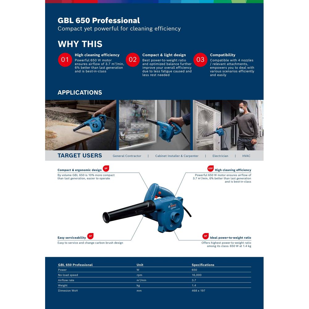 Bosch GBL 650 Air Blower 650W [Contractor's Choice] - KHM Megatools Corp.