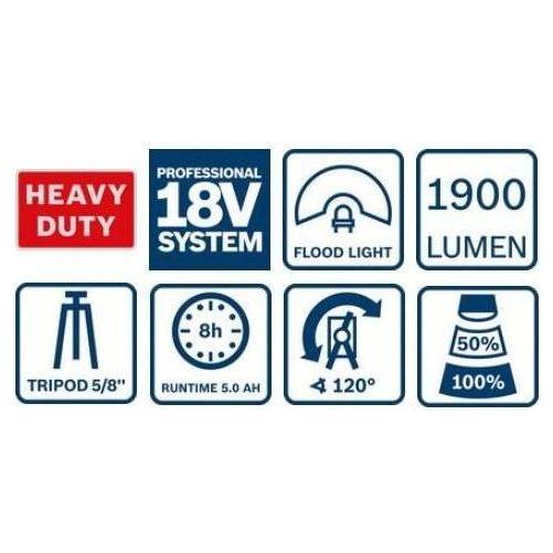 Bosch GLI 18V-1900 Cordless Worklight (Bare) - Goldpeak Tools PH Bosch