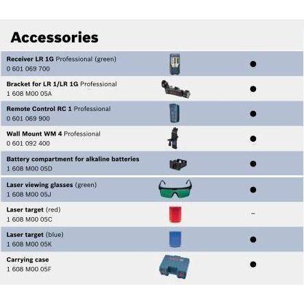 Bosch GRL 300 HVG Set Rotation Laser Level / Line Laser (Green Laser) - Goldpeak Tools PH Bosch