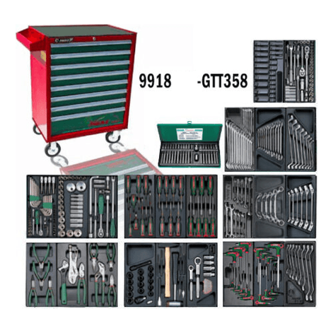 Hans GTT-358 Automotive Tools With Cabinet (358 pcs) - KHM Megatools Corp.