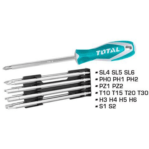 Total THT250236 18-in-1 Screwdriver | Total by KHM Megatools Corp.