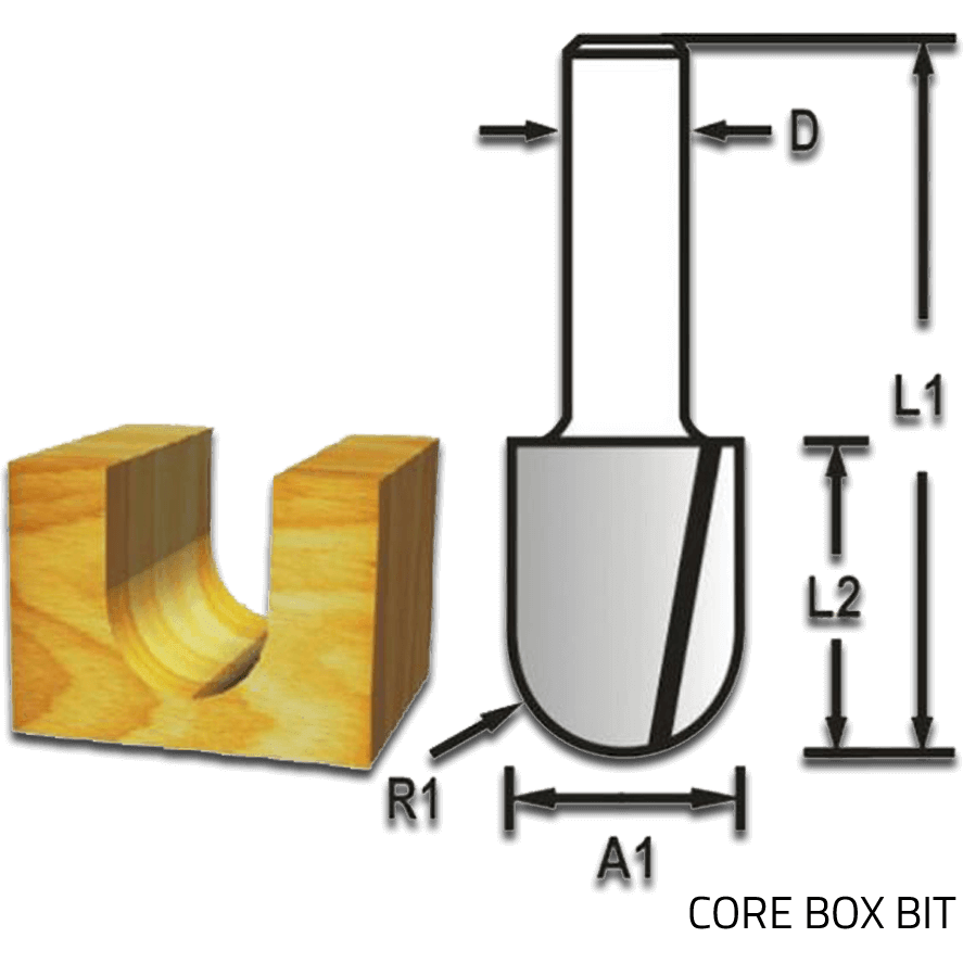 Makita Core Box Router Bit – Goldpeak Tools PH