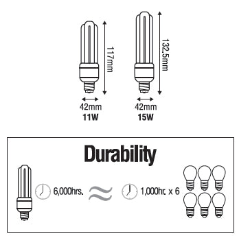 Omni E27 3U Mini-Lamp Light | Omni by KHM Megatools Corp.