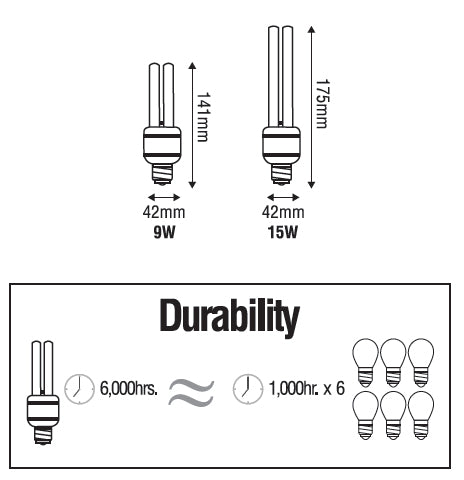 Omni E27 2U Eco Lamp Light | Omni by KHM Megatools Corp.