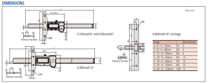 Mitutoyo Absolute Digimatic Depth Gage Series 571 | Mitutoyo by KHM Megatools Corp.